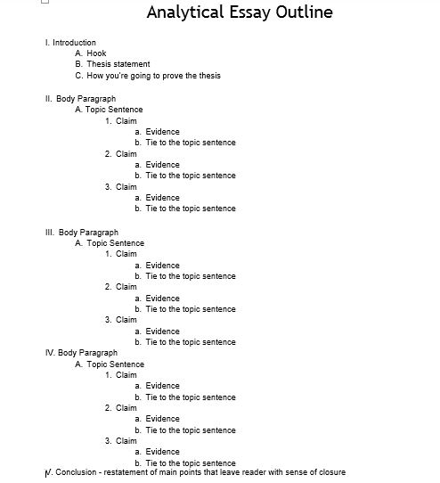 How To Make An Outline For An Essay - William Shakespeare: A Biography