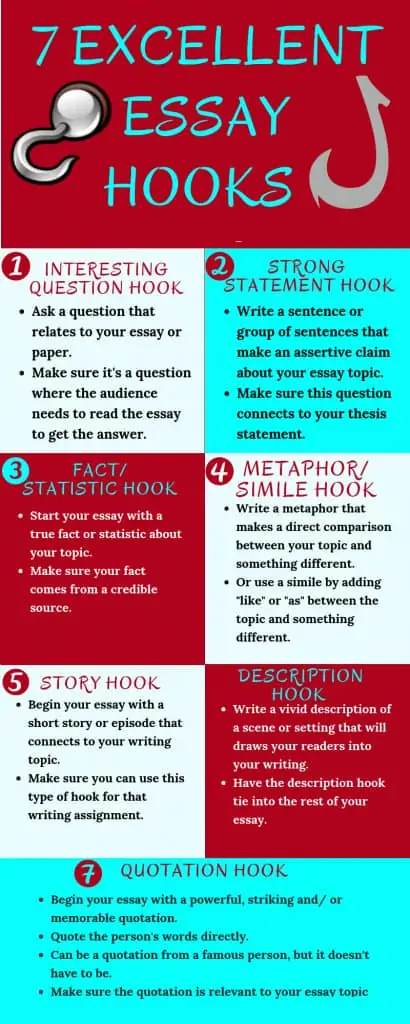 how to write a hook for a persuasive essay games