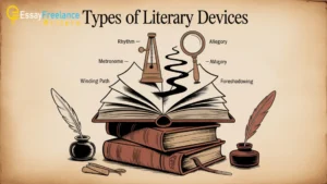 All You Need to Know About Essay Writing | Essay Writers Blog 2
